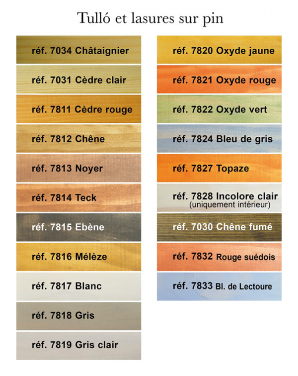 lasure-7010-7034 (1)